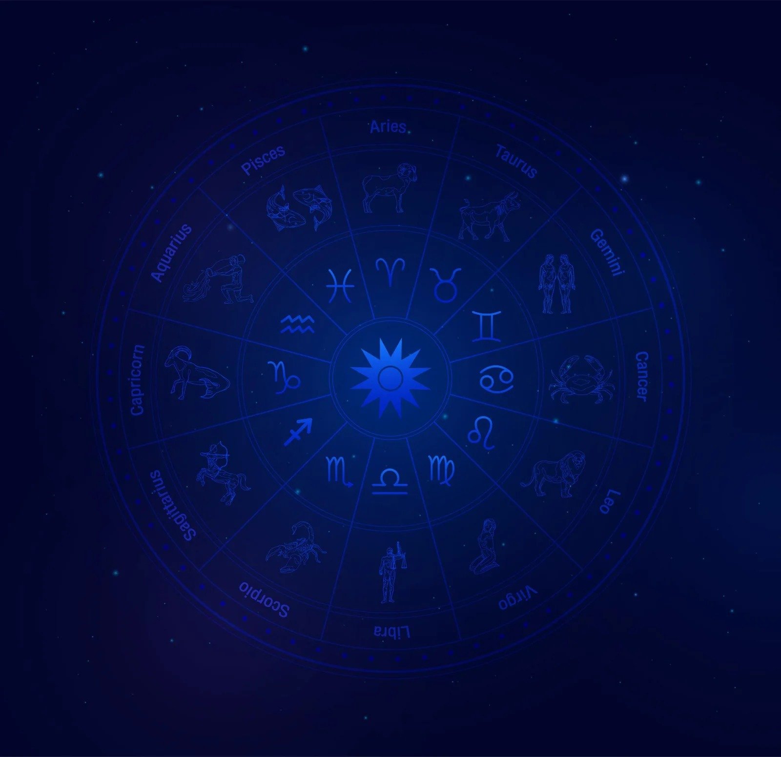 Weekend Astrology Classes